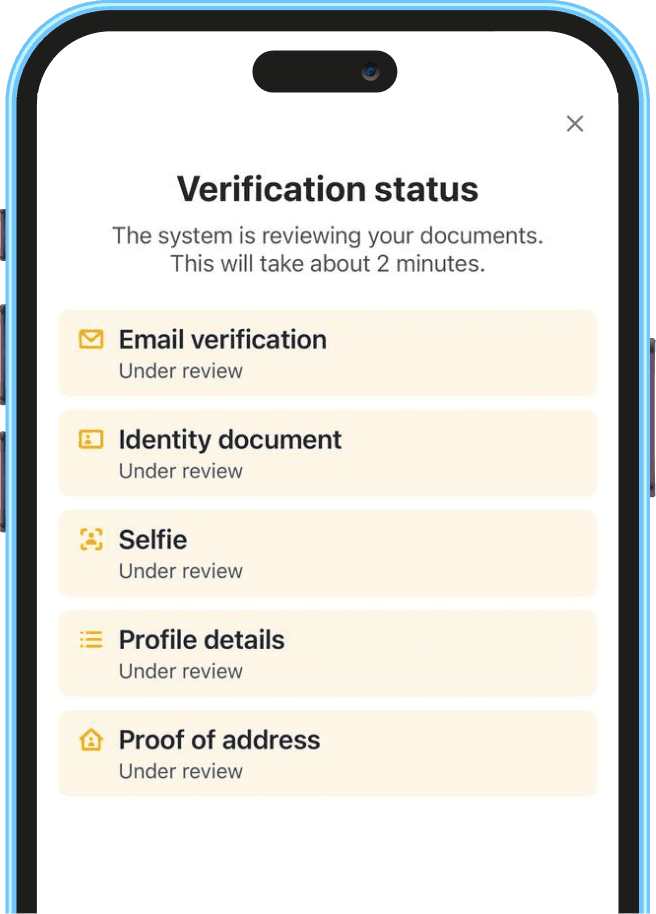Fast KYC/AML
